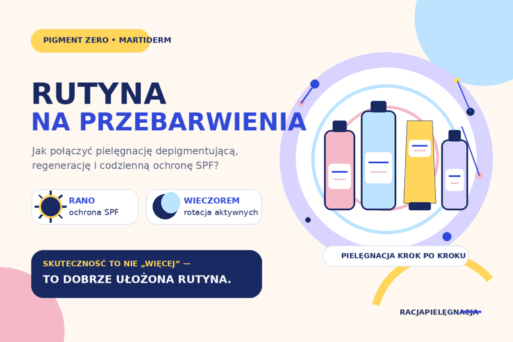 Grafika wyrozniajaca rutyna na przebarwienia 1200x800
