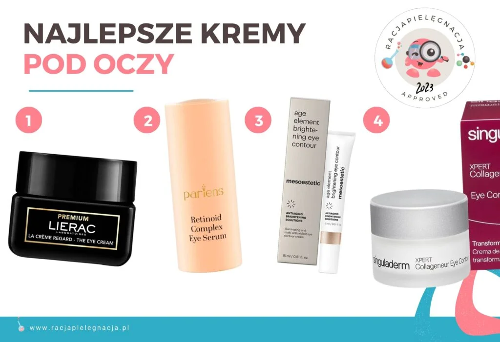 Najlepsze kosmetyki pod oczy