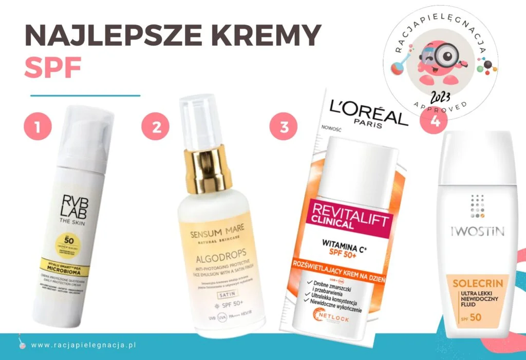 Najlepsze kosmetyki przeciwsłoneczne