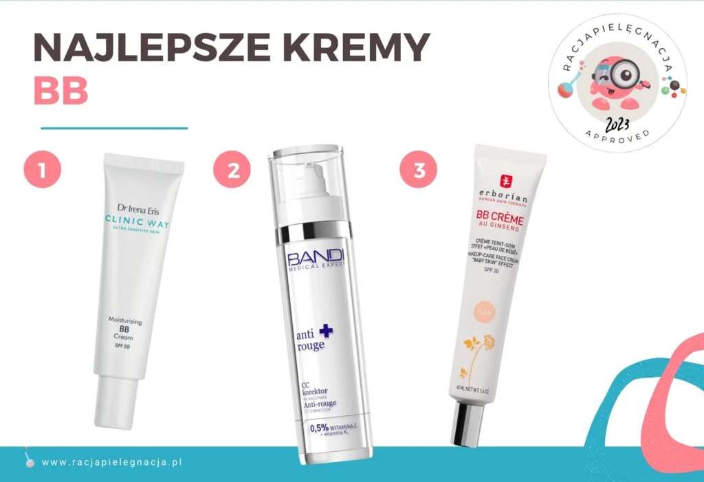 Najlepsze kosmetyki typu BB
