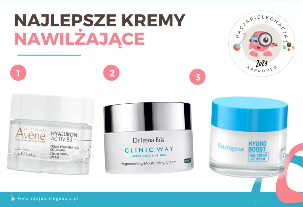 Najlepsze kremy nawilżające