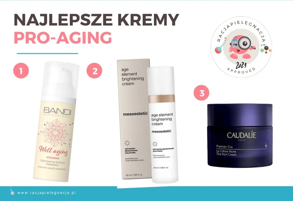 Najlepsze kremy pro aging