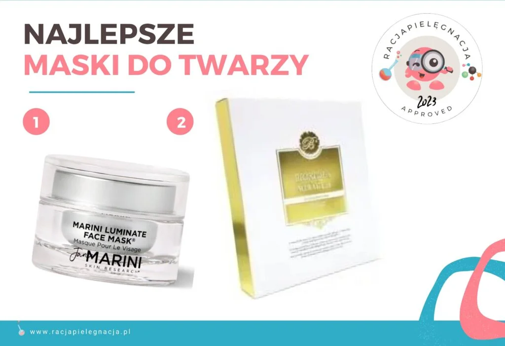 Najlepsze maski do twarzy