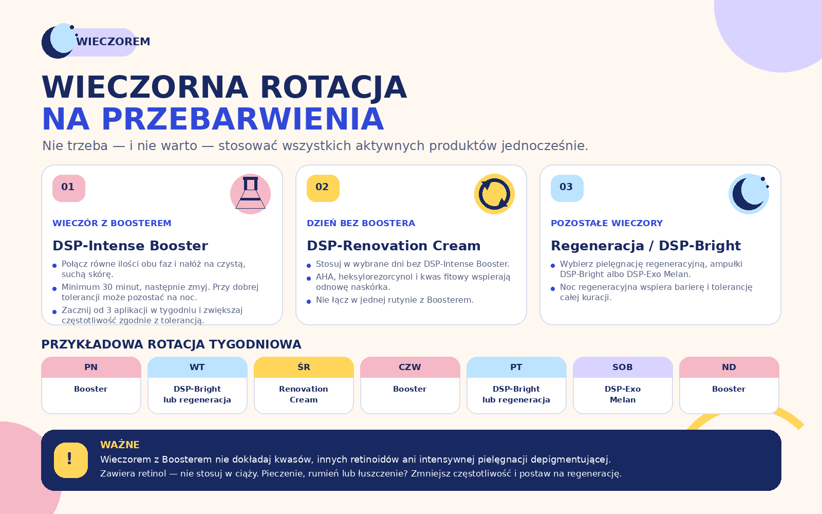 Wieczorna rotacja na przebarwienia blog Wieczorna rotacja na przebarwienia blog